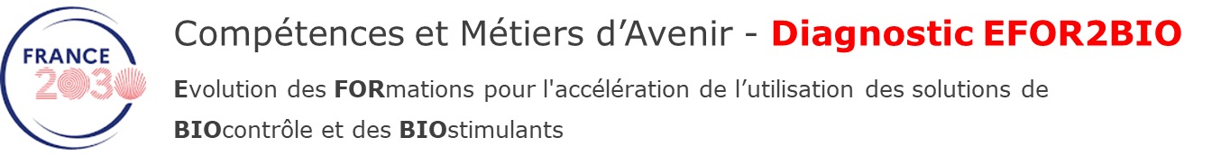 Questionnaire EFOR2BIO